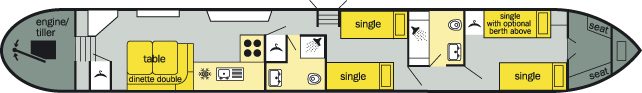 The layout of The Eagle Class canal boat